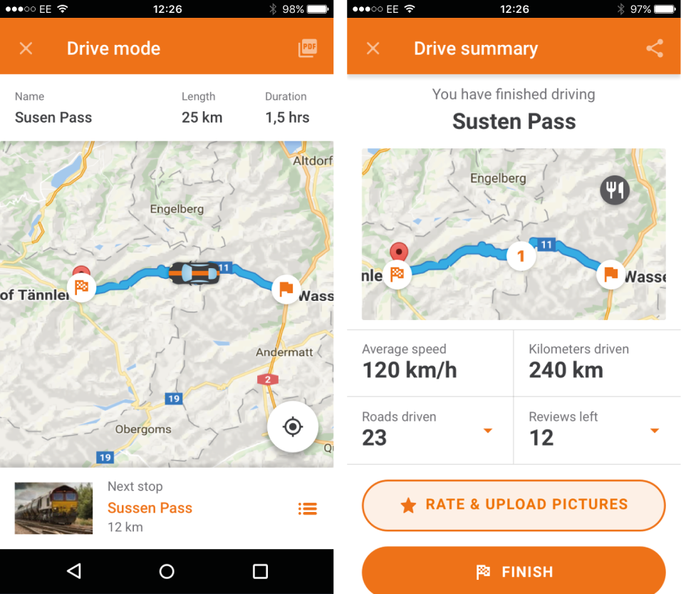 Drive the road & share your experiences